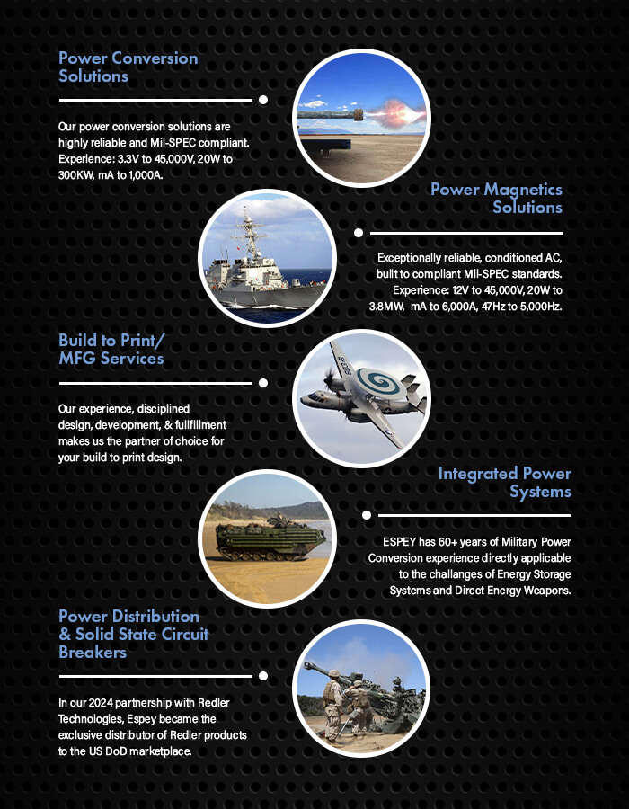 products_services_infographic